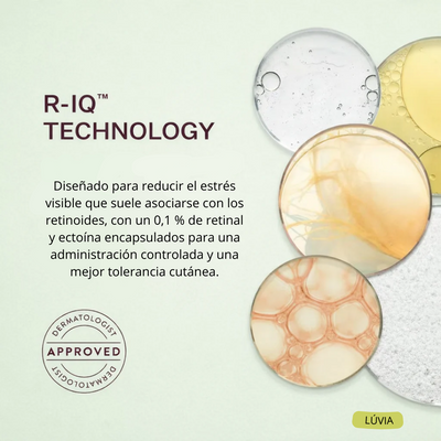 Retinal Barrier Shot ™ - Adiós Líneas de Expresión