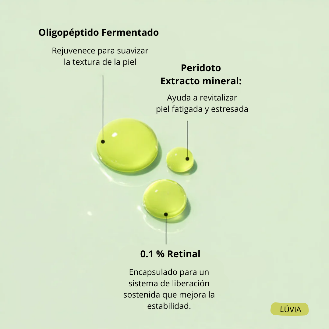 Retinal Barrier Shot ™ - Adiós Líneas de Expresión